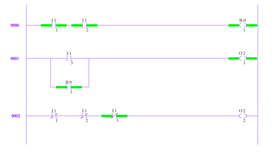 Ladder Diagram Software For Mac